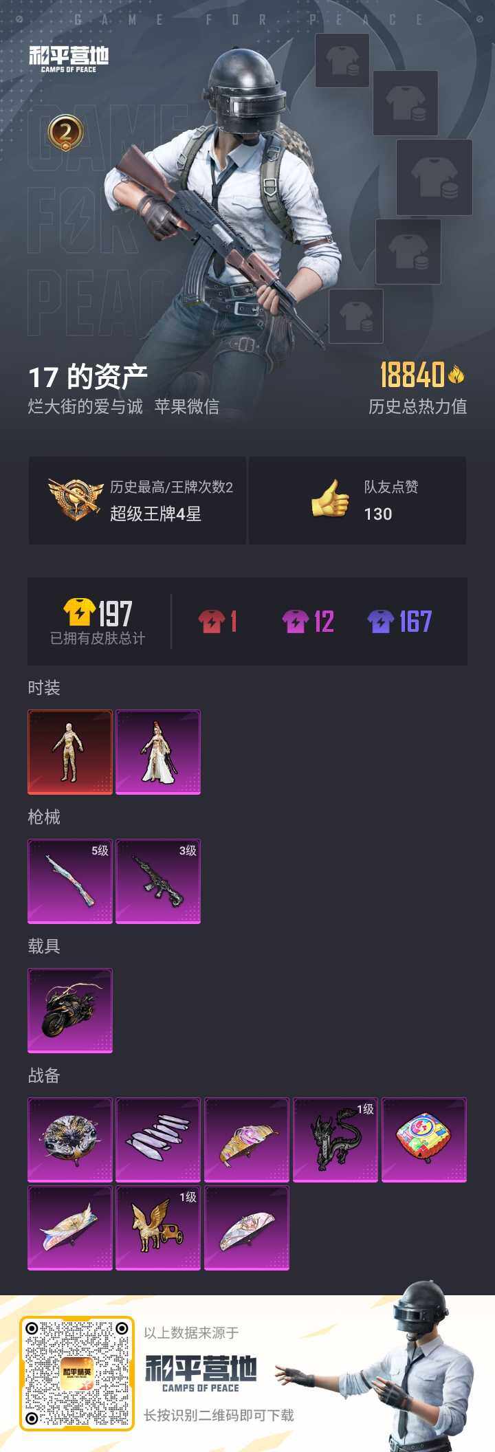 HPQM3183425和平精英账号详情图5 HPQM3183425和平精英账号详情图5