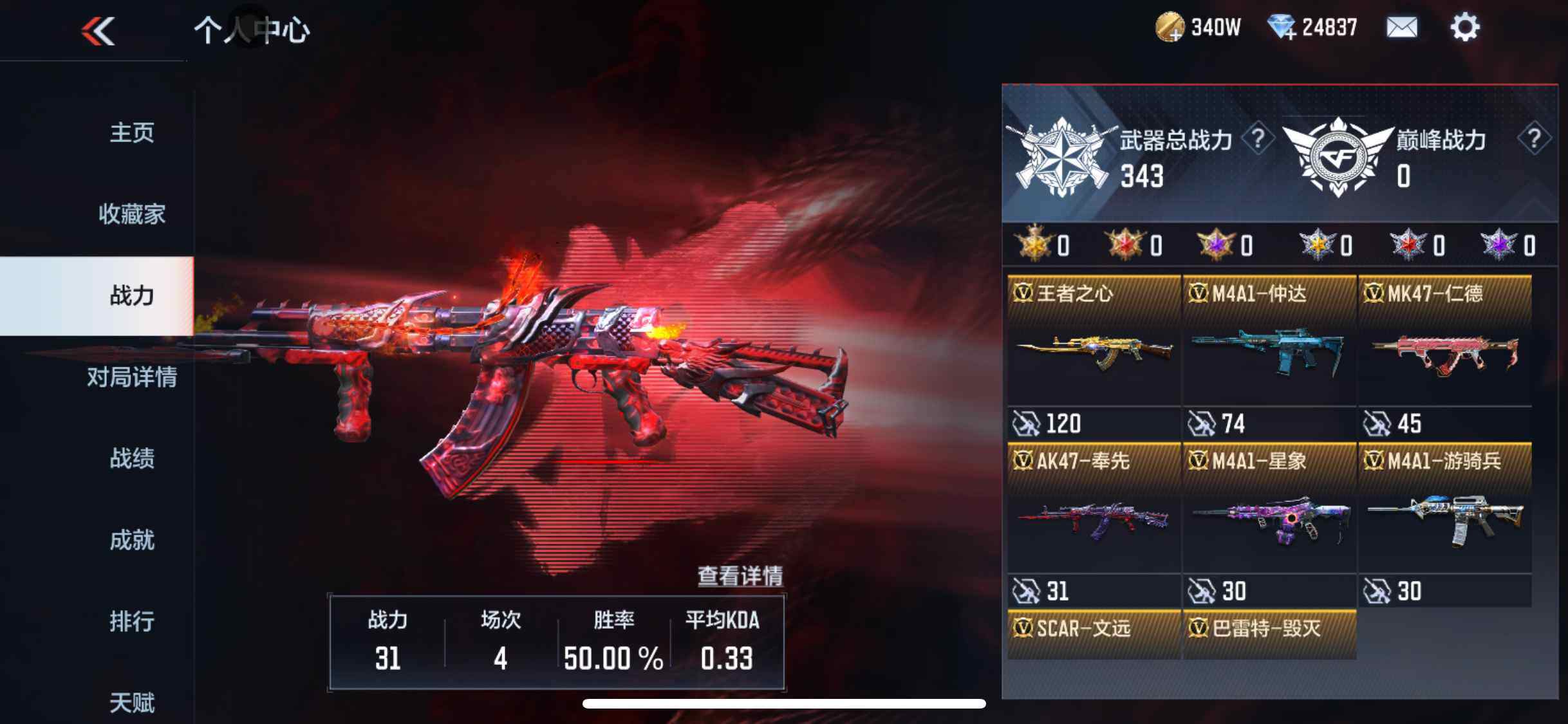 CFMEY324197枪战王者账号详情图5 CFMEY324197枪战王者账号详情图5