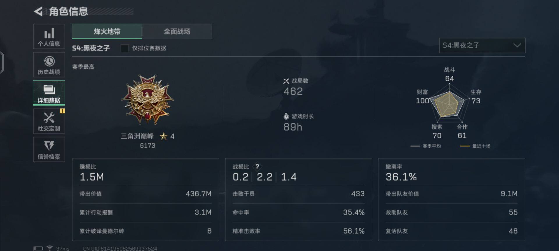 SJZEY33605三角洲行动账号详情图14 SJZEY33605三角洲行动账号详情图14