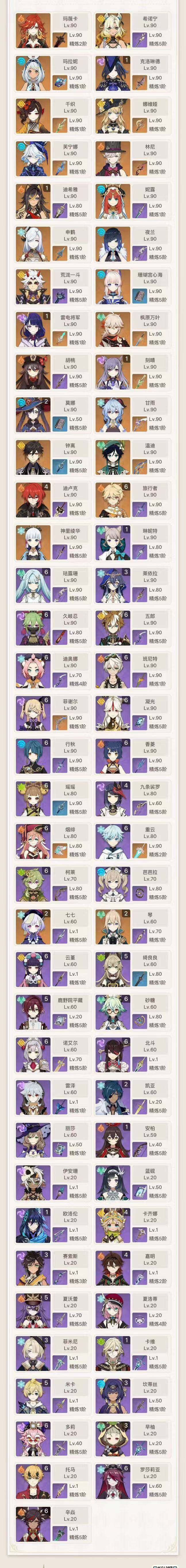 YSEY31761原神账号详情图3 YSEY31761原神账号详情图3