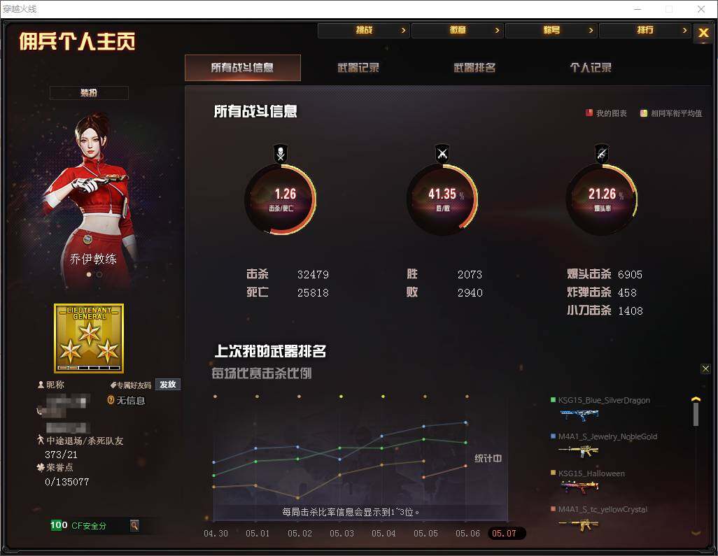 CFEY311647穿越火线账号详情图7 CFEY311647穿越火线账号详情图7