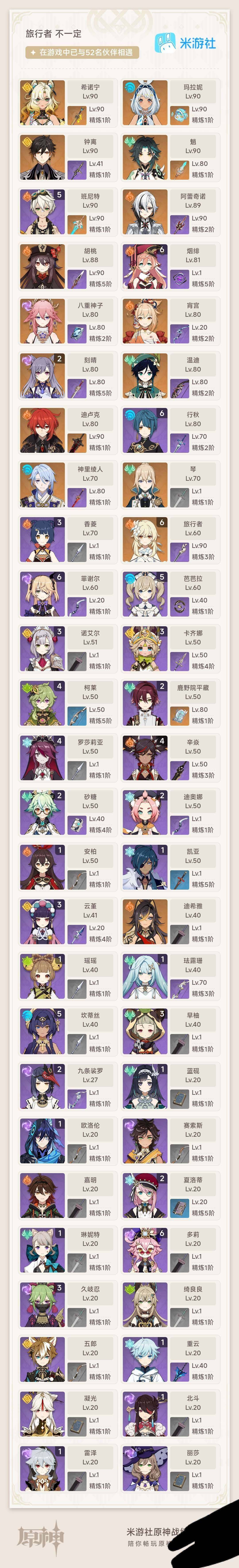 YSEY31769原神账号详情图4 YSEY31769原神账号详情图4