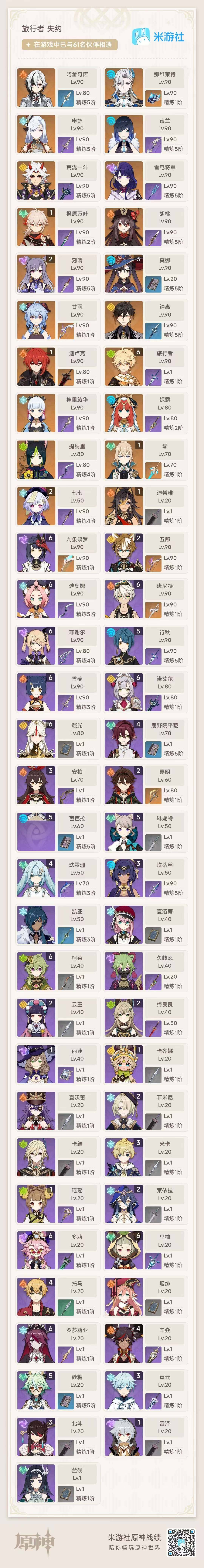 YSEY31776原神账号详情图10 YSEY31776原神账号详情图10