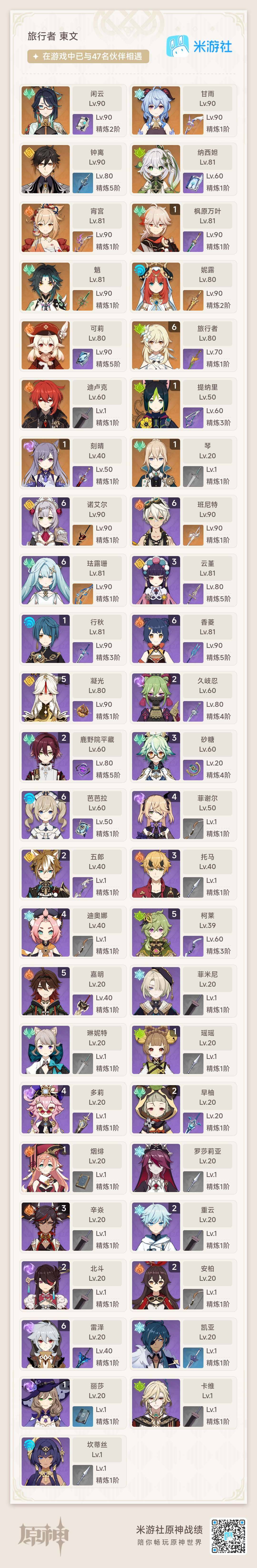 YSEY31781原神账号详情图8 YSEY31781原神账号详情图8
