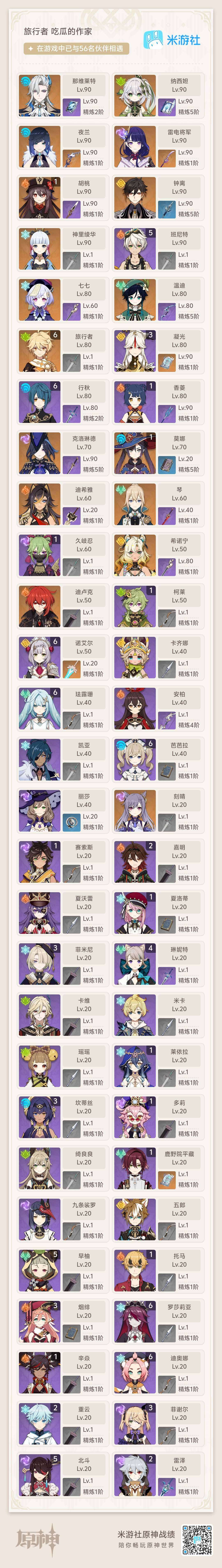 YSEY31782原神账号详情图8 YSEY31782原神账号详情图8