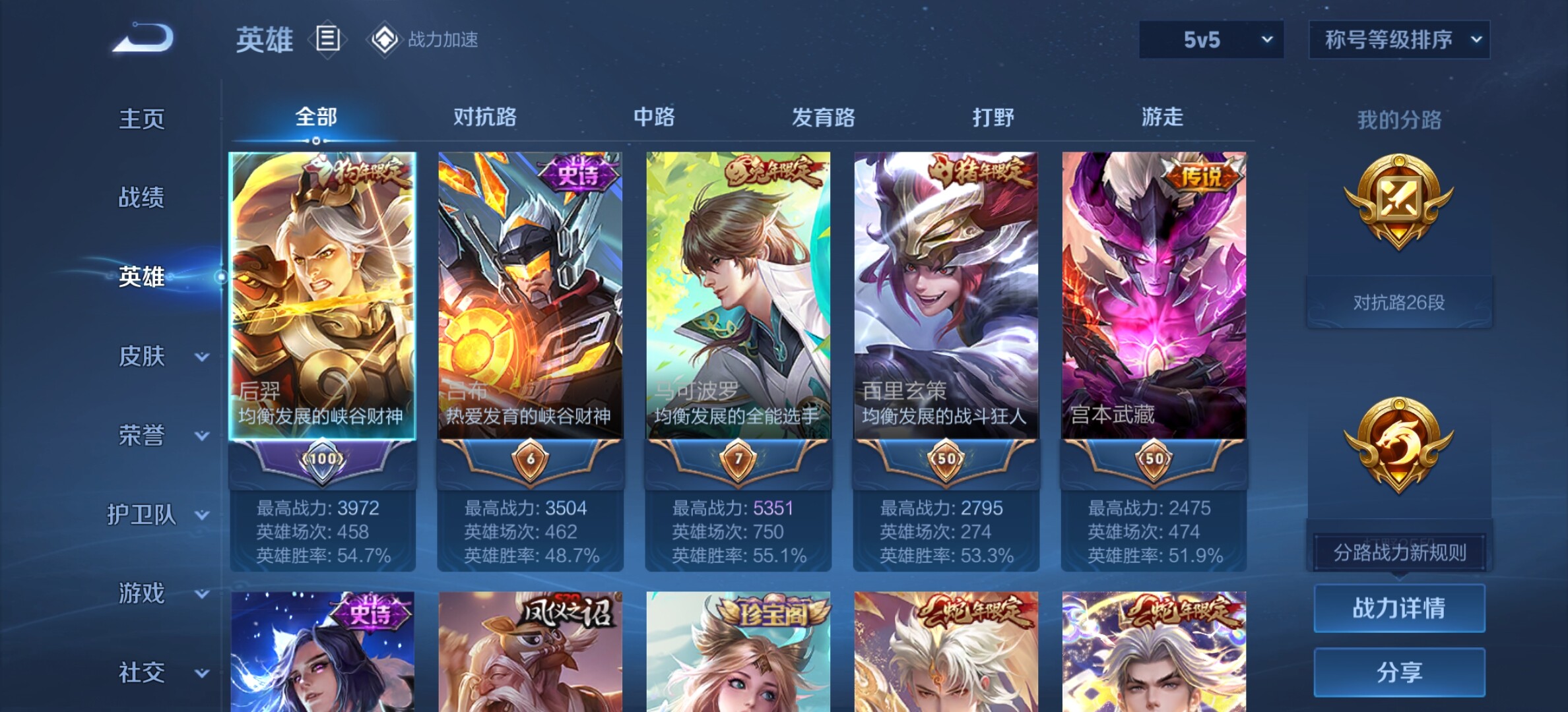 WZYXS3202710王者荣耀账号详情图3