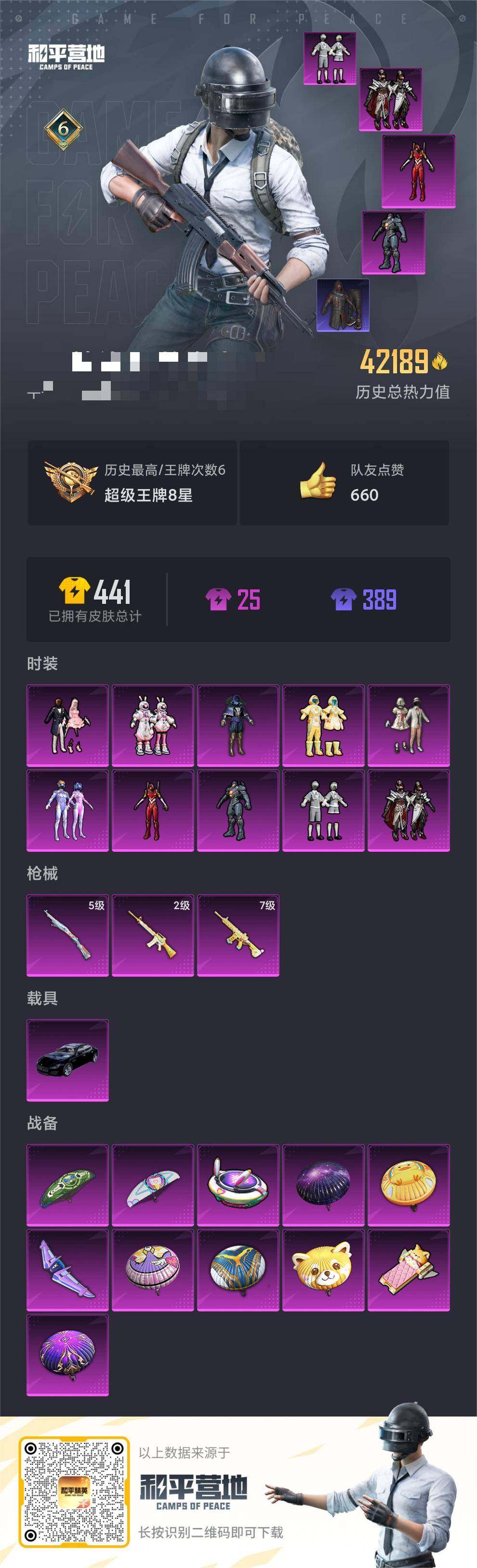 HPEY3191540和平精英账号详情图5 HPEY3191540和平精英账号详情图5