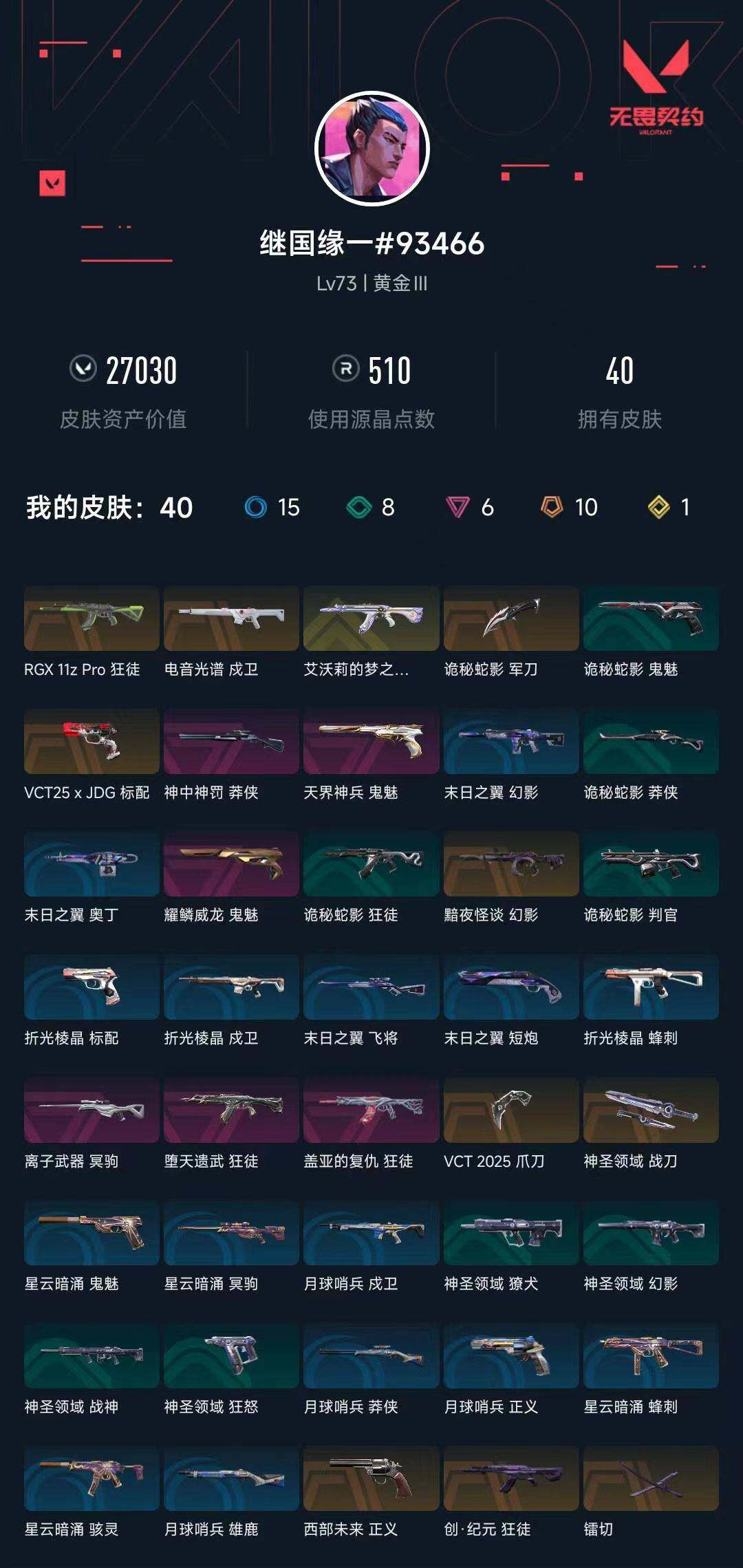 WWQXL33932无畏契约账号详情图4 WWQXL33932无畏契约账号详情图4
