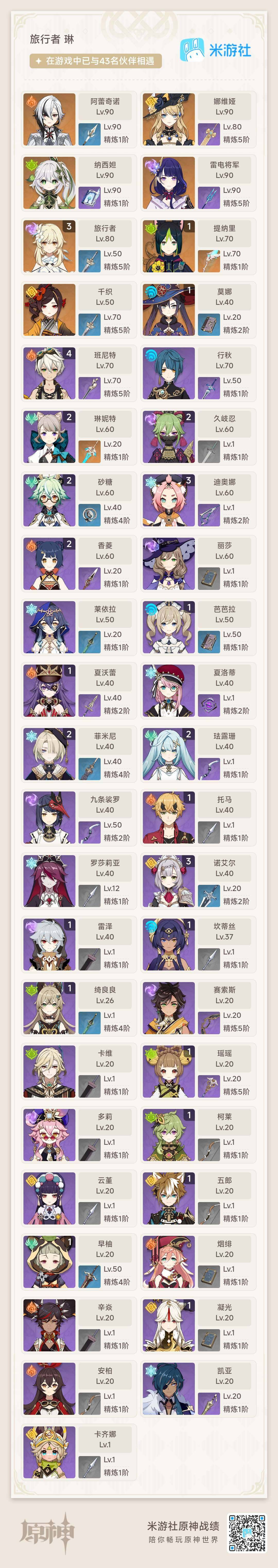 YSEY32373原神账号详情图9 YSEY32373原神账号详情图9