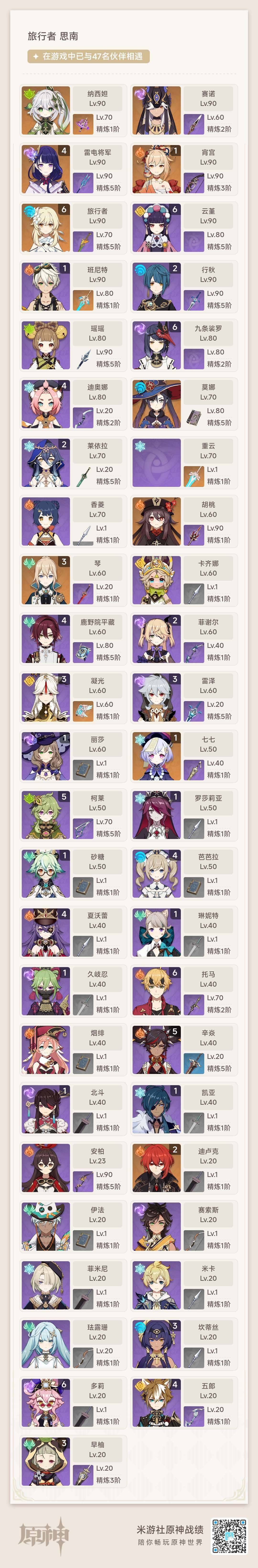 YSEY32374原神账号详情图8 YSEY32374原神账号详情图8