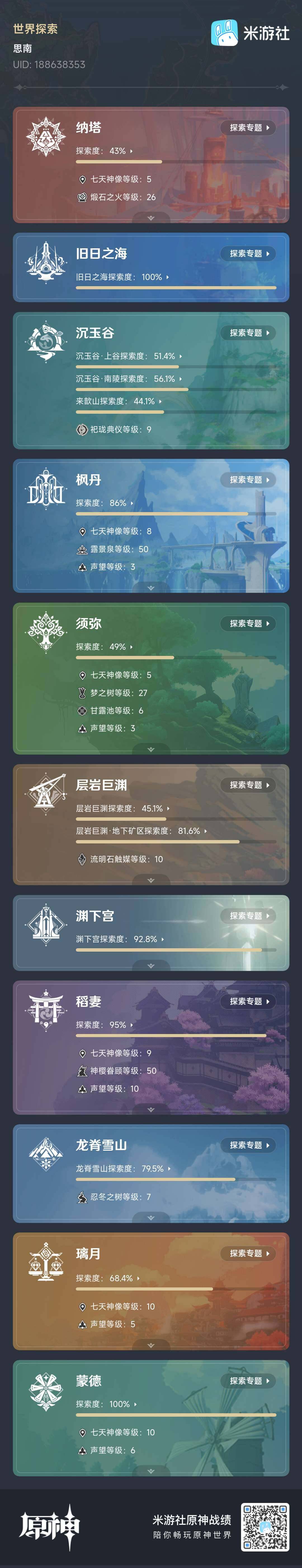 YSEY32374原神账号详情图9 YSEY32374原神账号详情图9