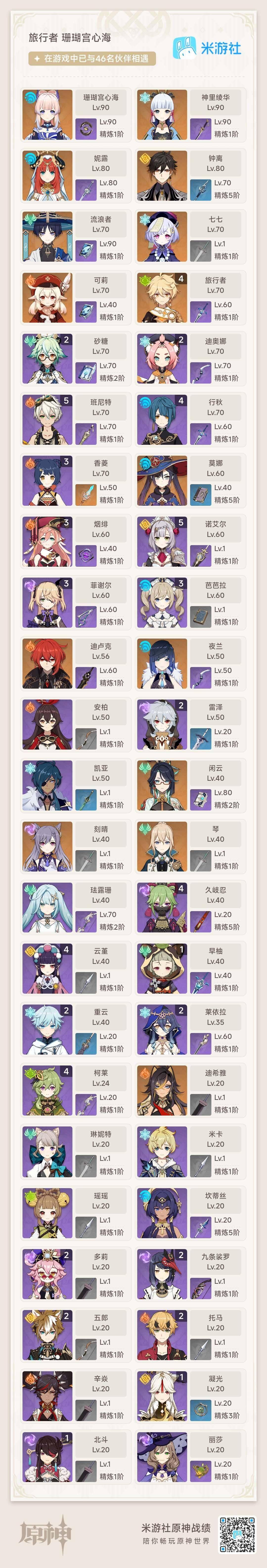 YSEY32381原神账号详情图3 YSEY32381原神账号详情图3