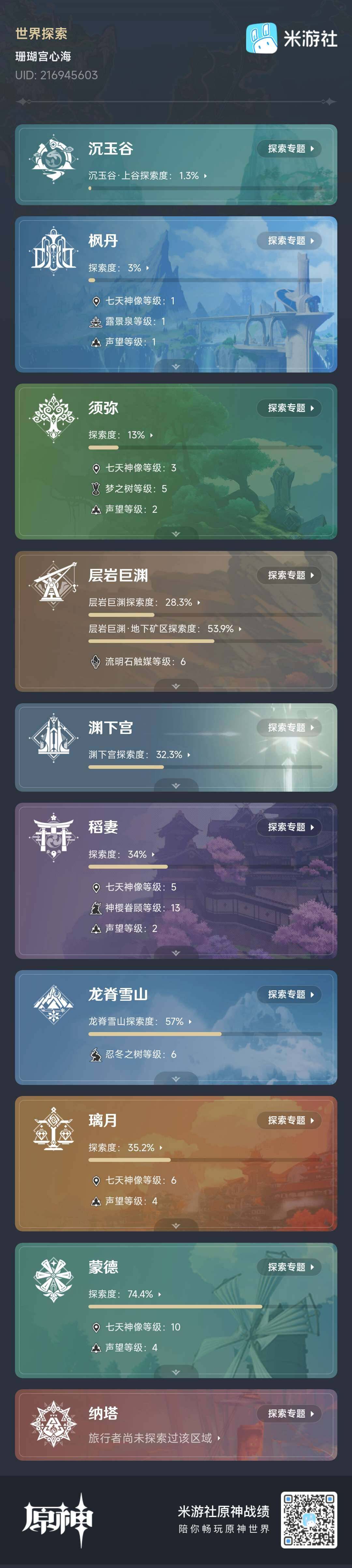 YSEY32381原神账号详情图4 YSEY32381原神账号详情图4