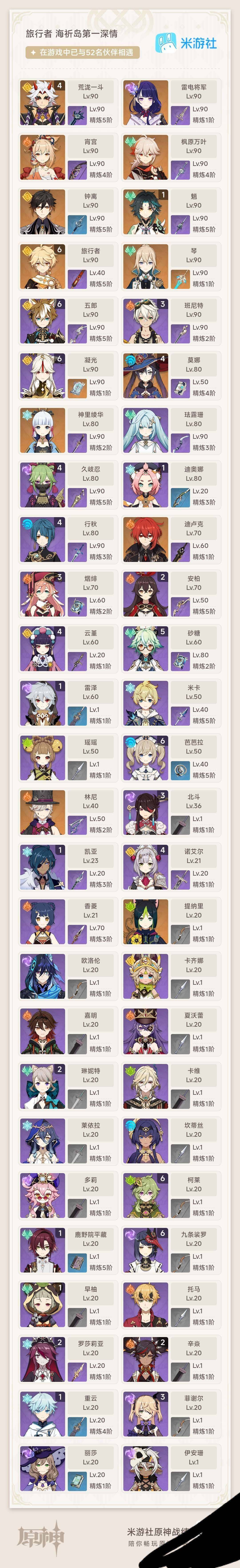 YSEY32387原神账号详情图4 YSEY32387原神账号详情图4