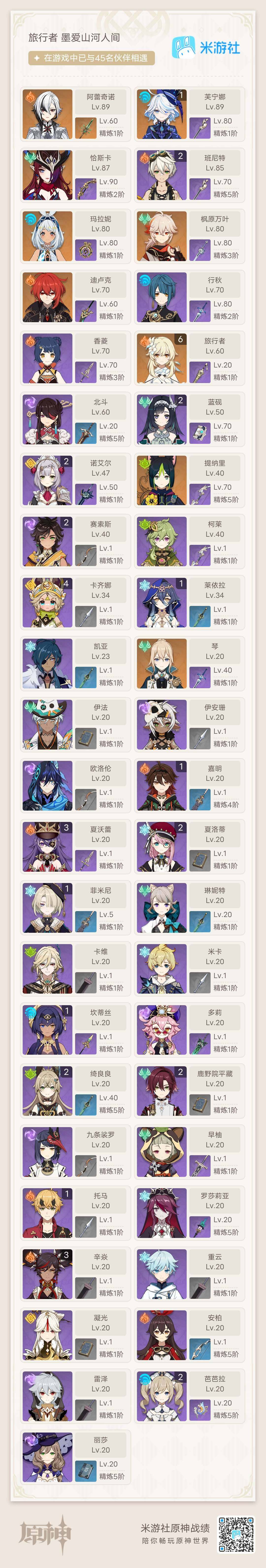 YSEY32412原神账号详情图5 YSEY32412原神账号详情图5