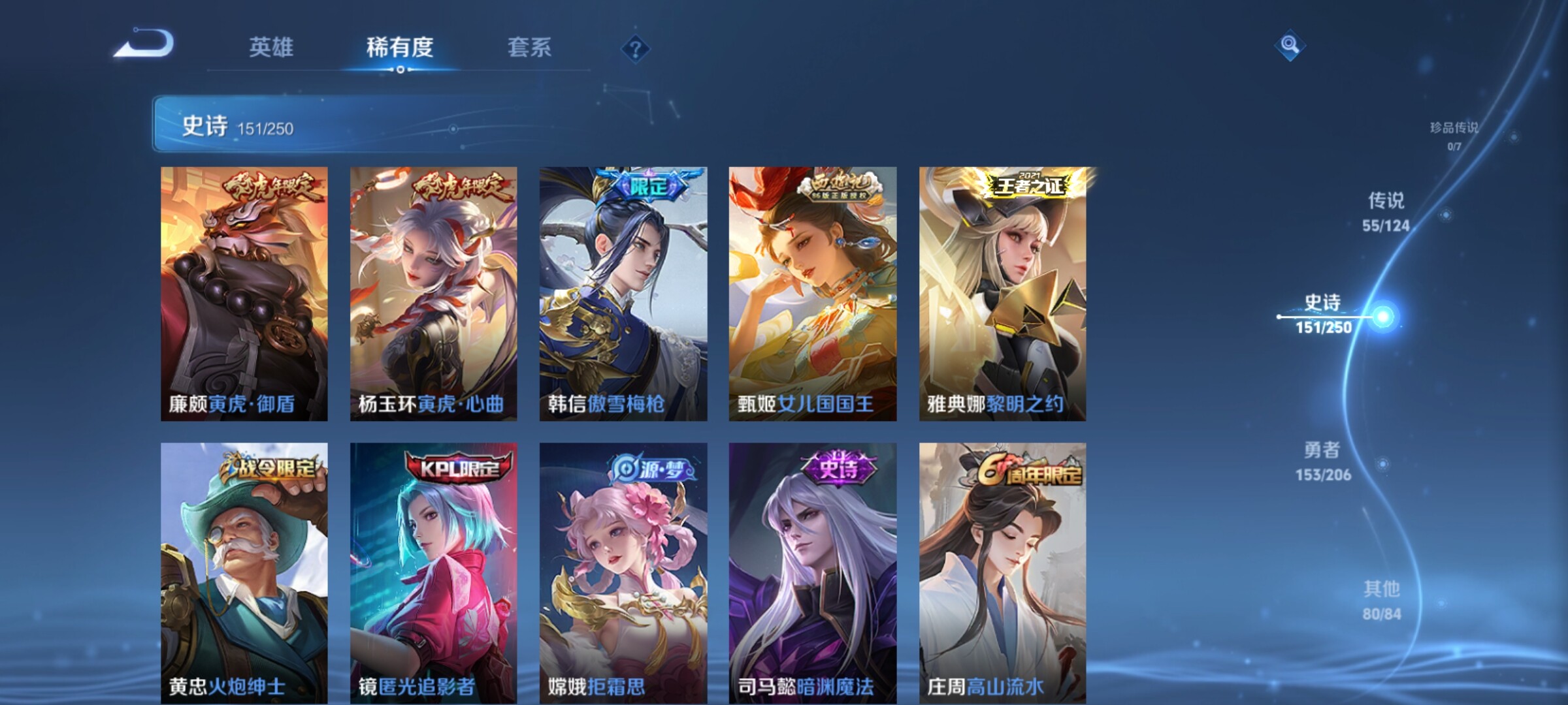 WZXS3122121王者荣耀账号详情图20 WZXS3122121王者荣耀账号详情图20