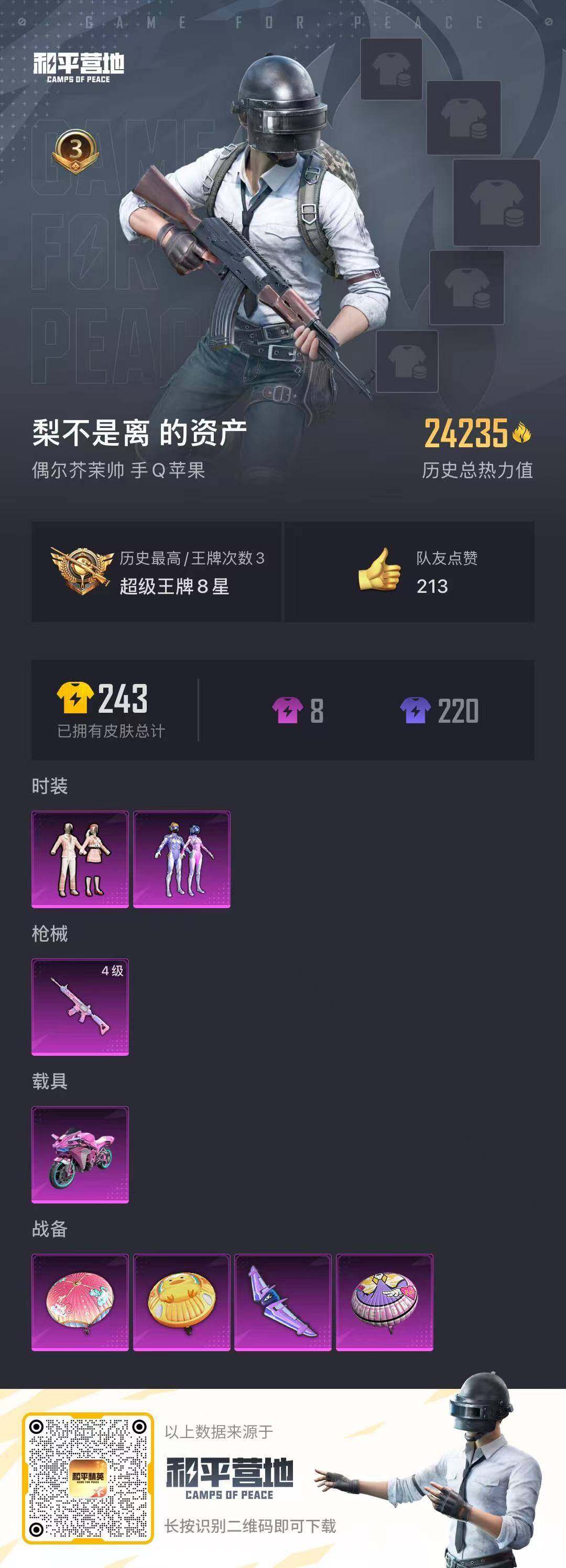 HPJZ3212575和平精英账号详情图4 HPJZ3212575和平精英账号详情图4