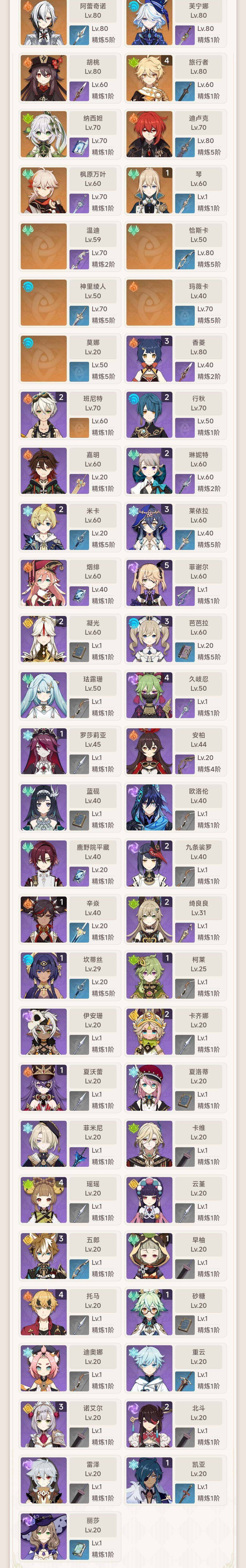 YSEY32416原神账号详情图5 YSEY32416原神账号详情图5