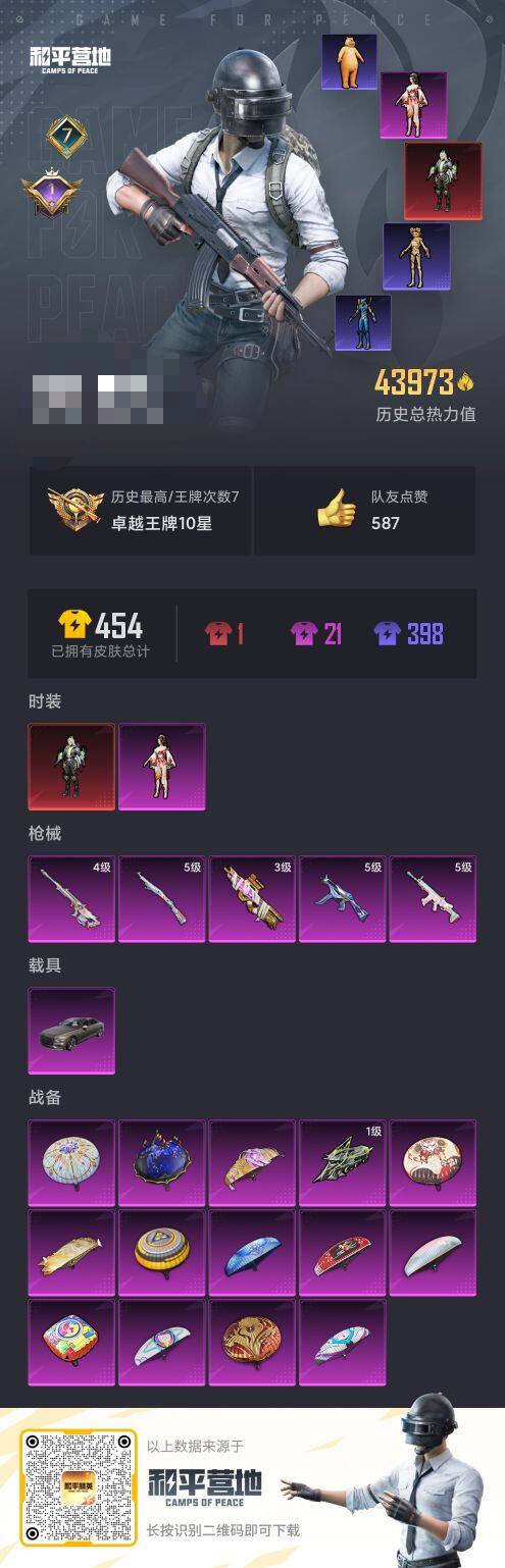 HPEY3199538和平精英账号详情图5 HPEY3199538和平精英账号详情图5