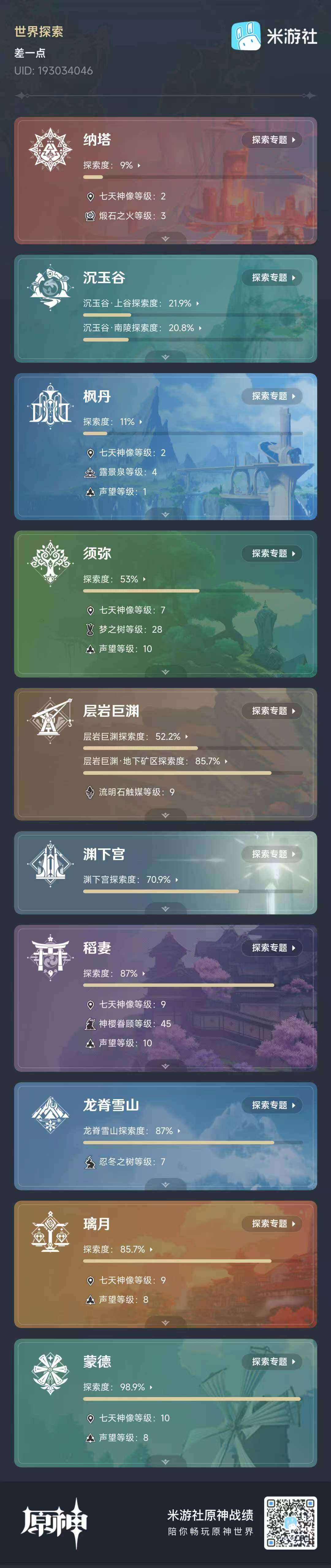YSEY32421原神账号详情图9 YSEY32421原神账号详情图9