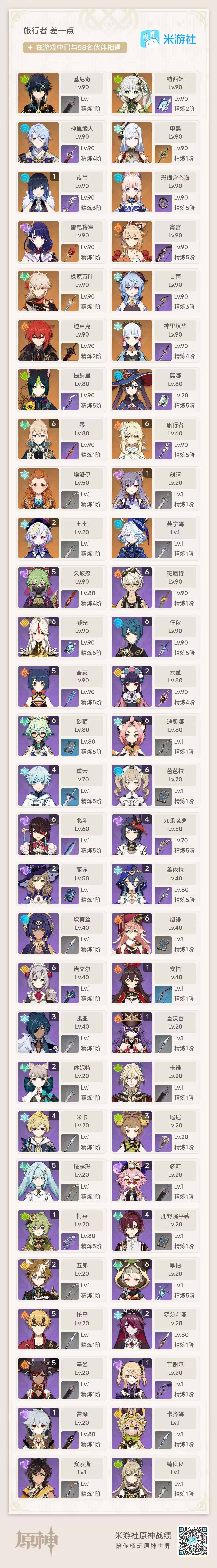 YSEY32421原神账号详情图10 YSEY32421原神账号详情图10