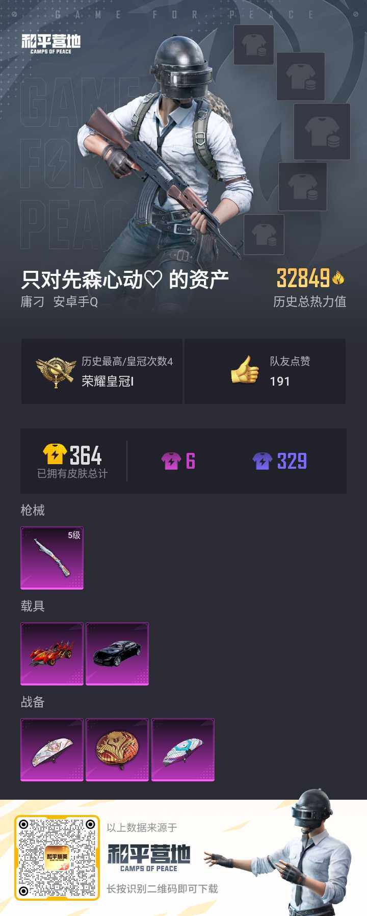 HPQM3200420和平精英账号详情图5 HPQM3200420和平精英账号详情图5