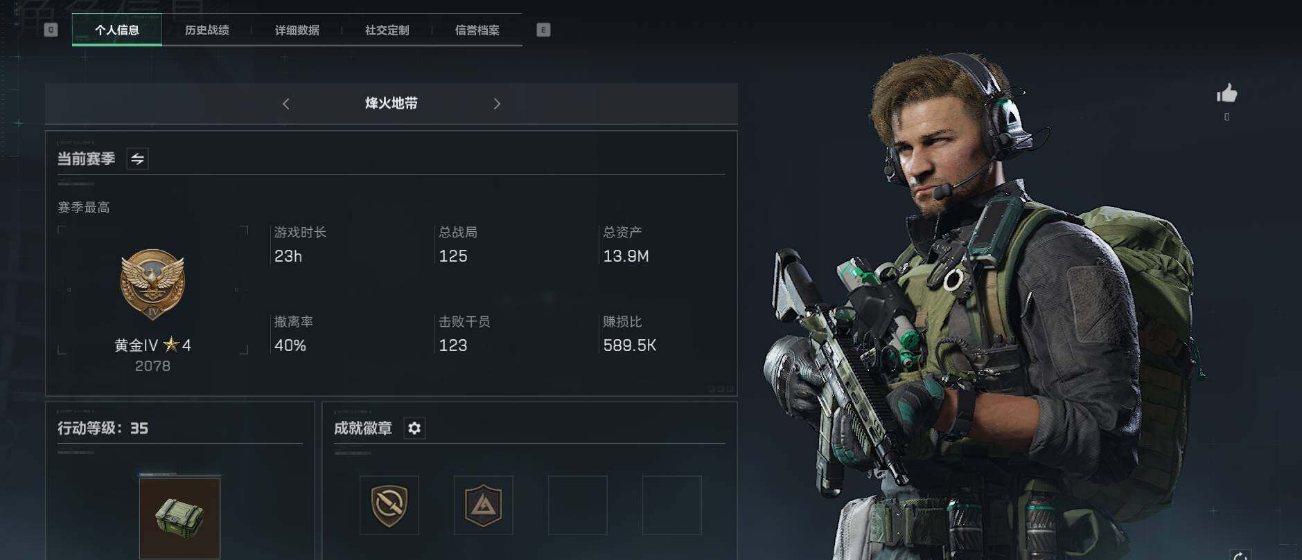 三角洲行动账号PC【SJZF1163】总资产(M)：35M/红狼-蚀金玫瑰