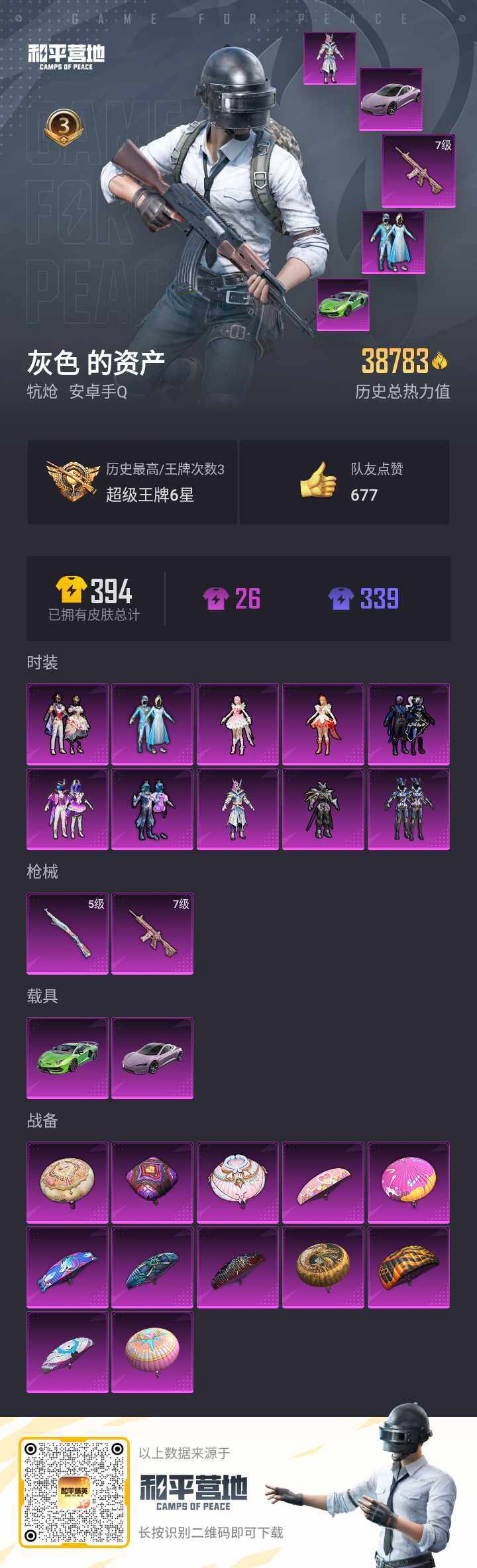 HPQM3200646和平精英账号详情图5 HPQM3200646和平精英账号详情图5