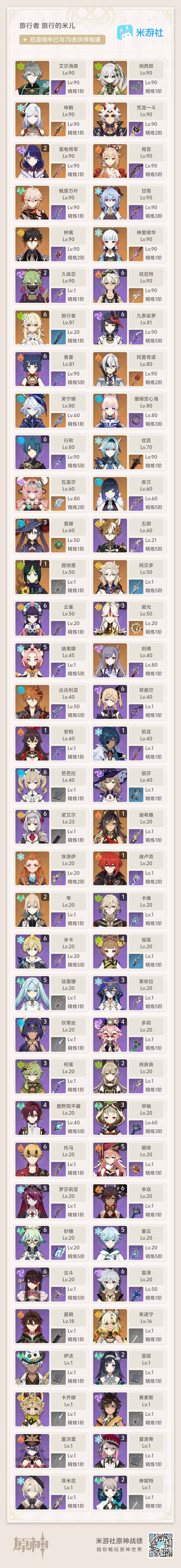 YSEY32456原神账号详情图8 YSEY32456原神账号详情图8