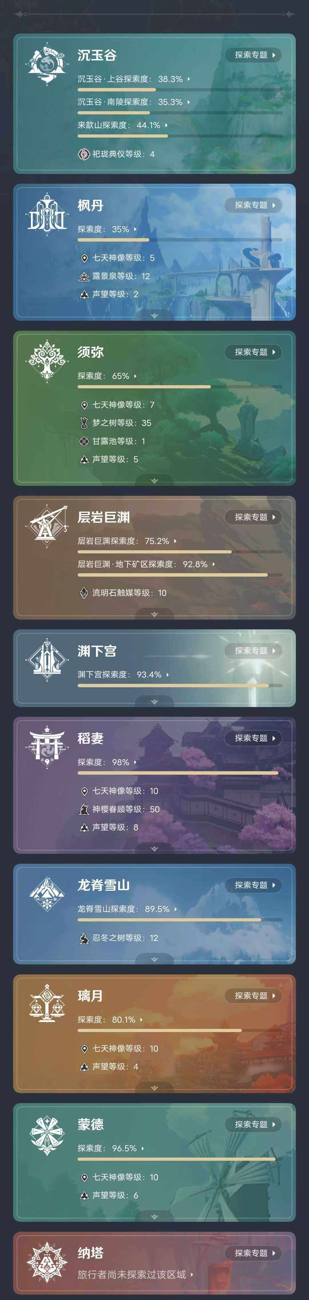 YSEY32492原神账号详情图4 YSEY32492原神账号详情图4