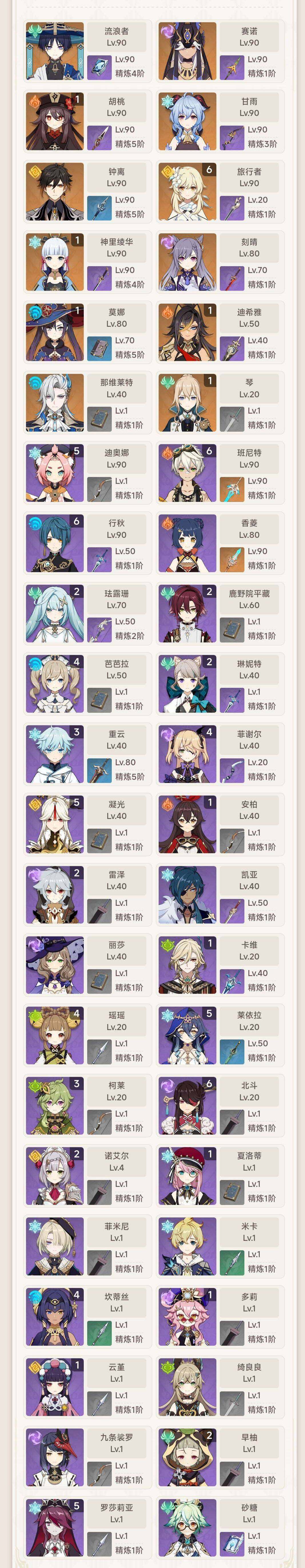 YSEY32487原神账号详情图3 YSEY32487原神账号详情图3
