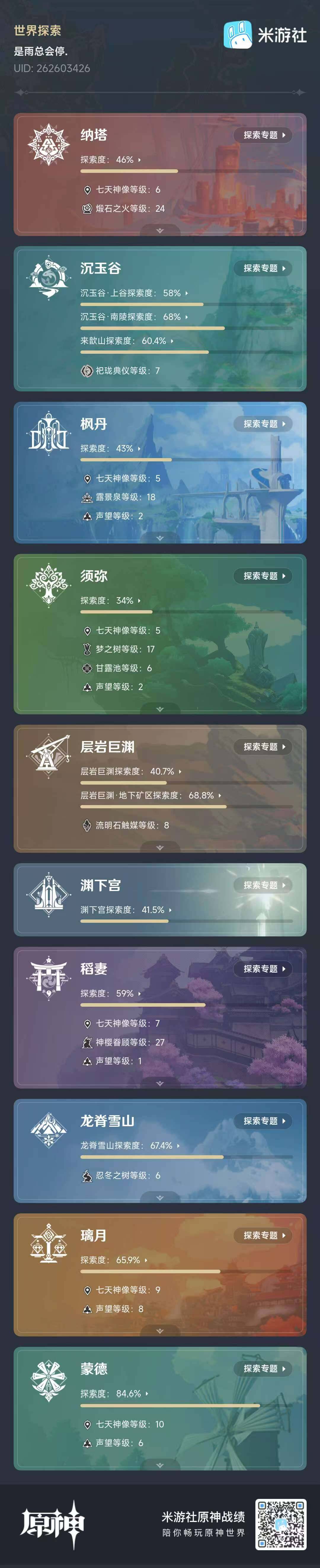 YSEY32520原神账号详情图8 YSEY32520原神账号详情图8