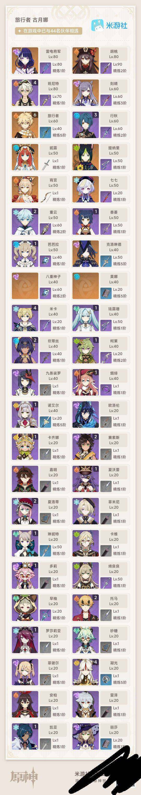 YSEY32519原神账号详情图5 YSEY32519原神账号详情图5