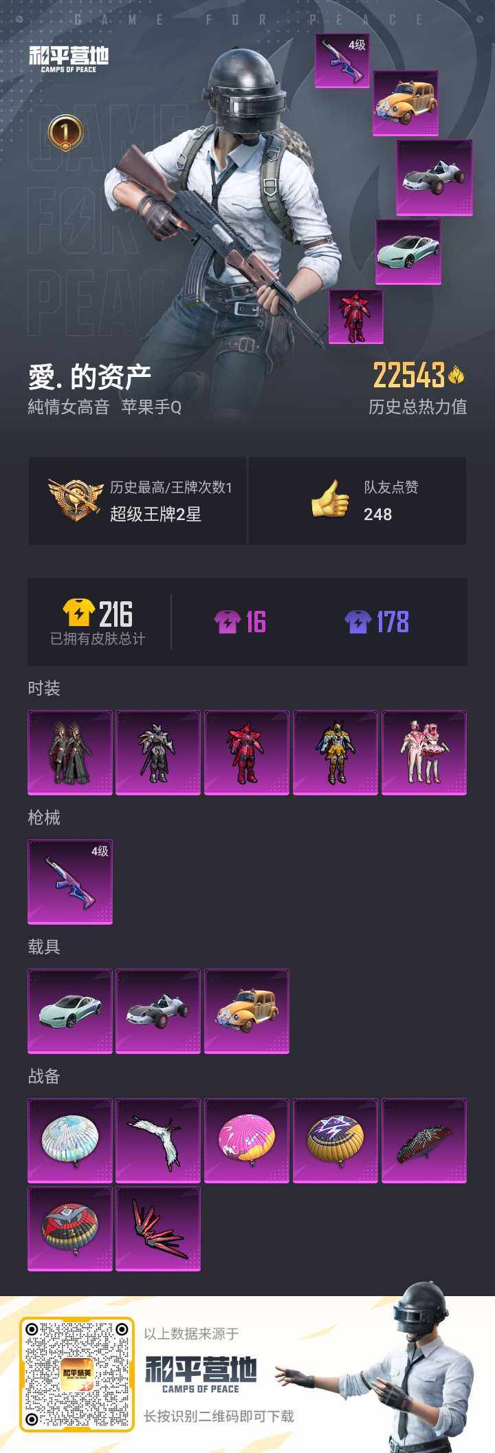 HPQM3203714和平精英账号详情图2 HPQM3203714和平精英账号详情图2