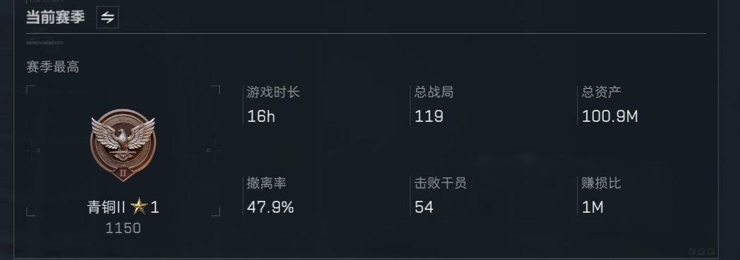 三角洲行动账号PC【SJZF1196】100M资产