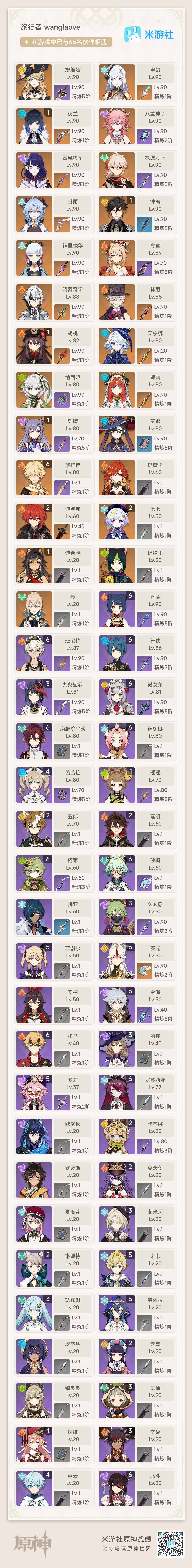 YSEY32518原神账号详情图3 YSEY32518原神账号详情图3