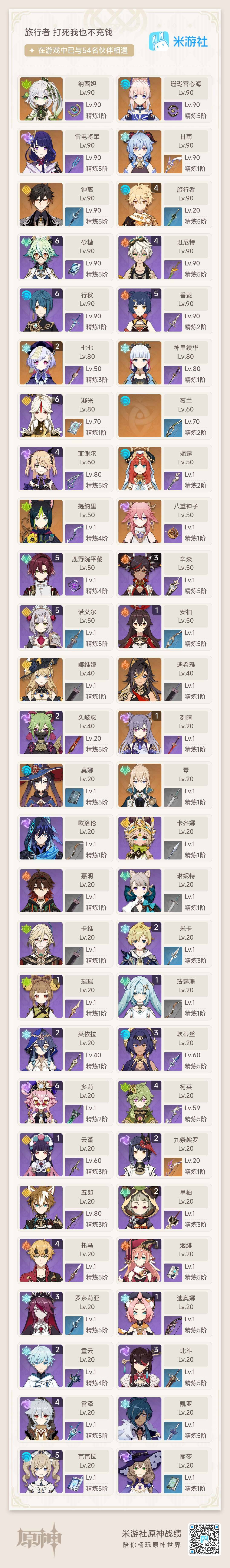 YSEY32524原神账号详情图3 YSEY32524原神账号详情图3