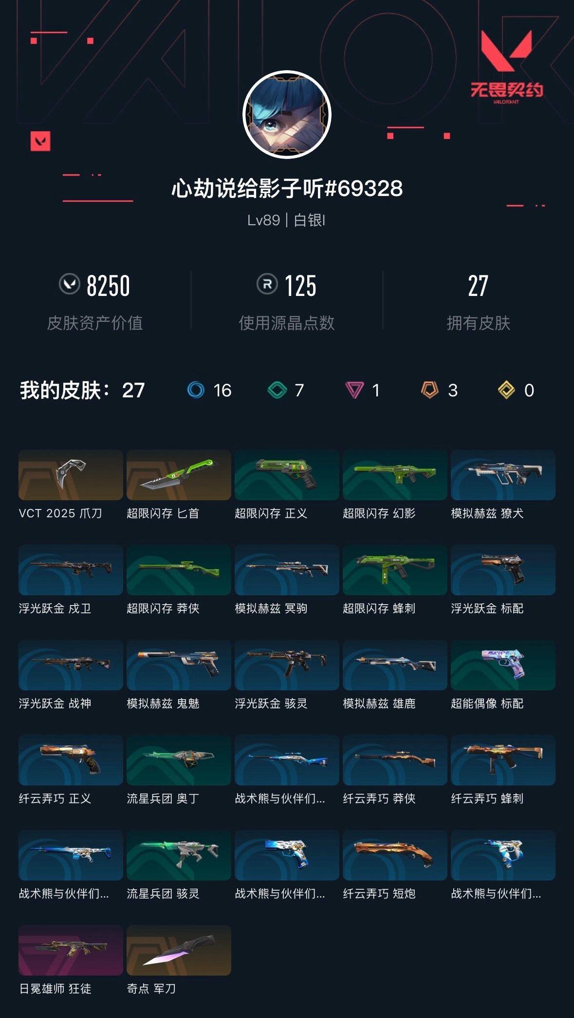WWQXL34110无畏契约账号详情图5 WWQXL34110无畏契约账号详情图5