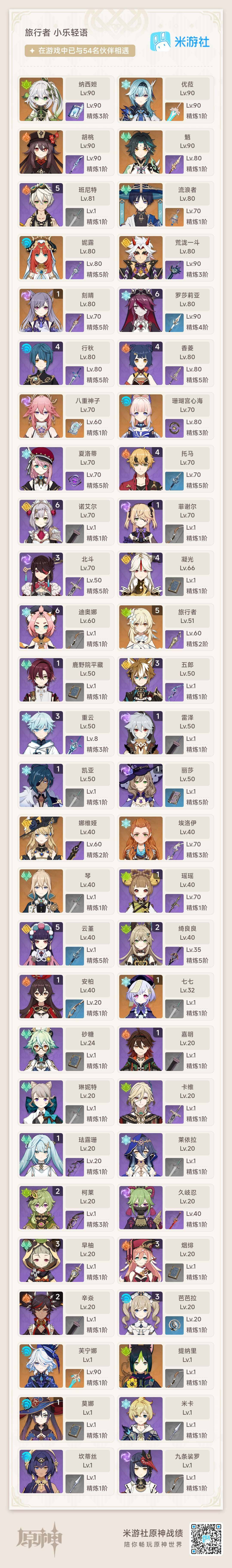 YSEY32517原神账号详情图3 YSEY32517原神账号详情图3