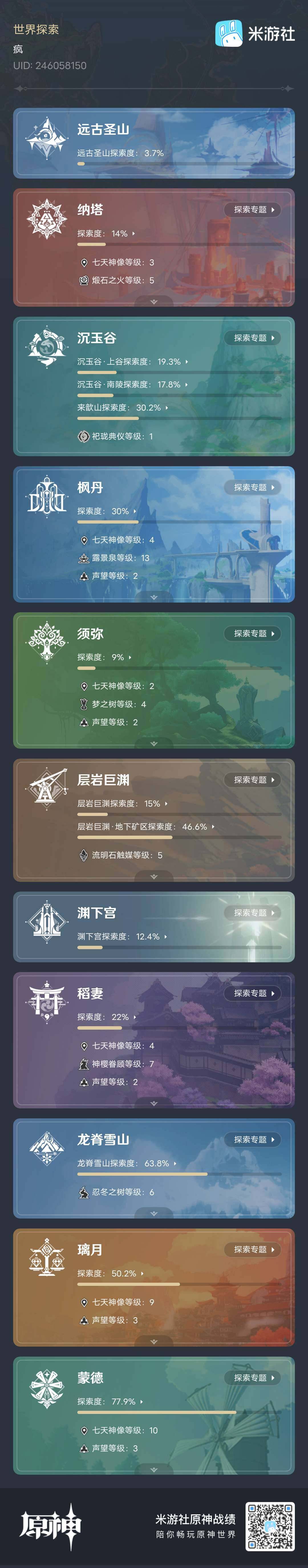 YSEY32522原神账号详情图3 YSEY32522原神账号详情图3