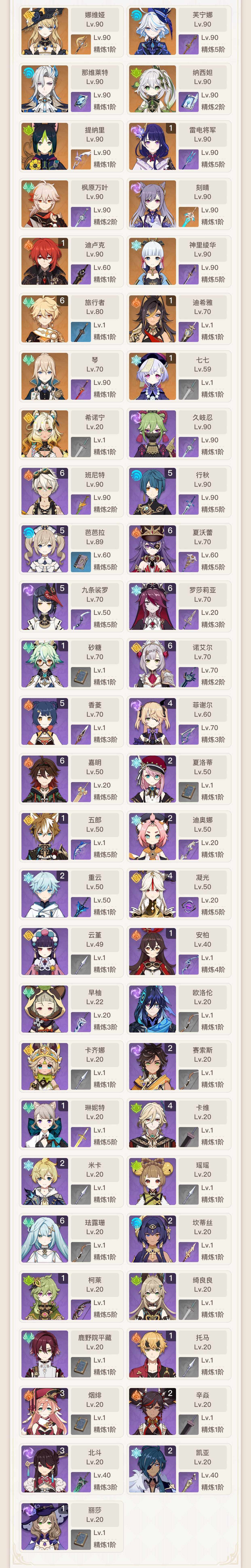 YSEY32515原神账号详情图3 YSEY32515原神账号详情图3