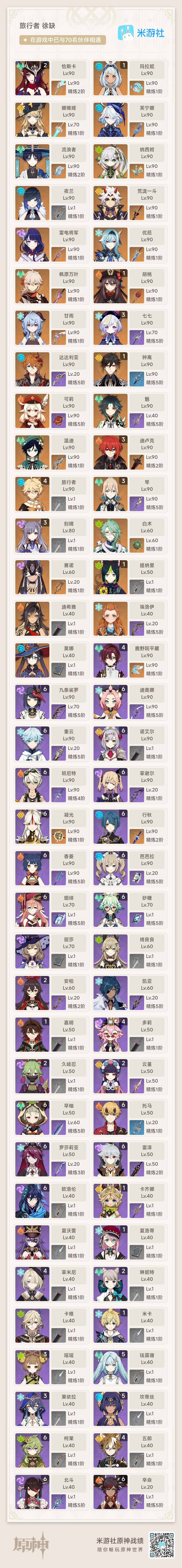 YSEY32523原神账号详情图9 YSEY32523原神账号详情图9