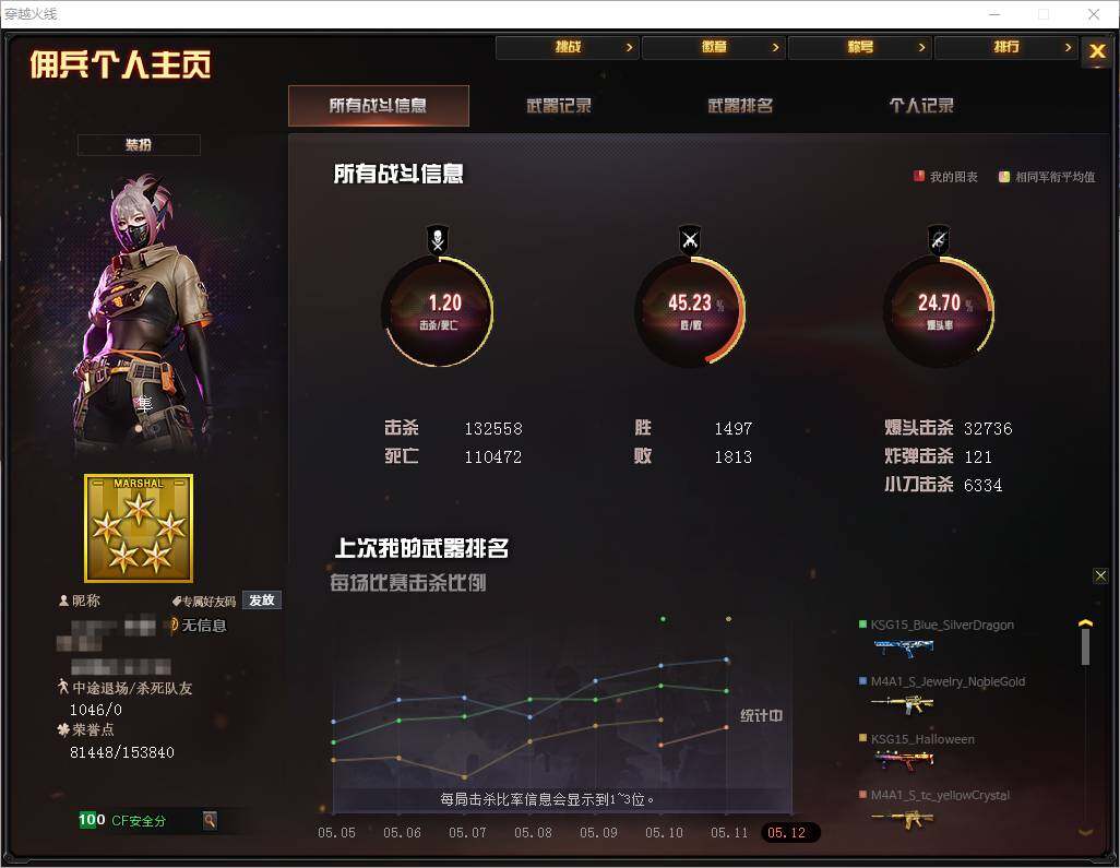 CFEY312202穿越火线账号详情图15 CFEY312202穿越火线账号详情图15
