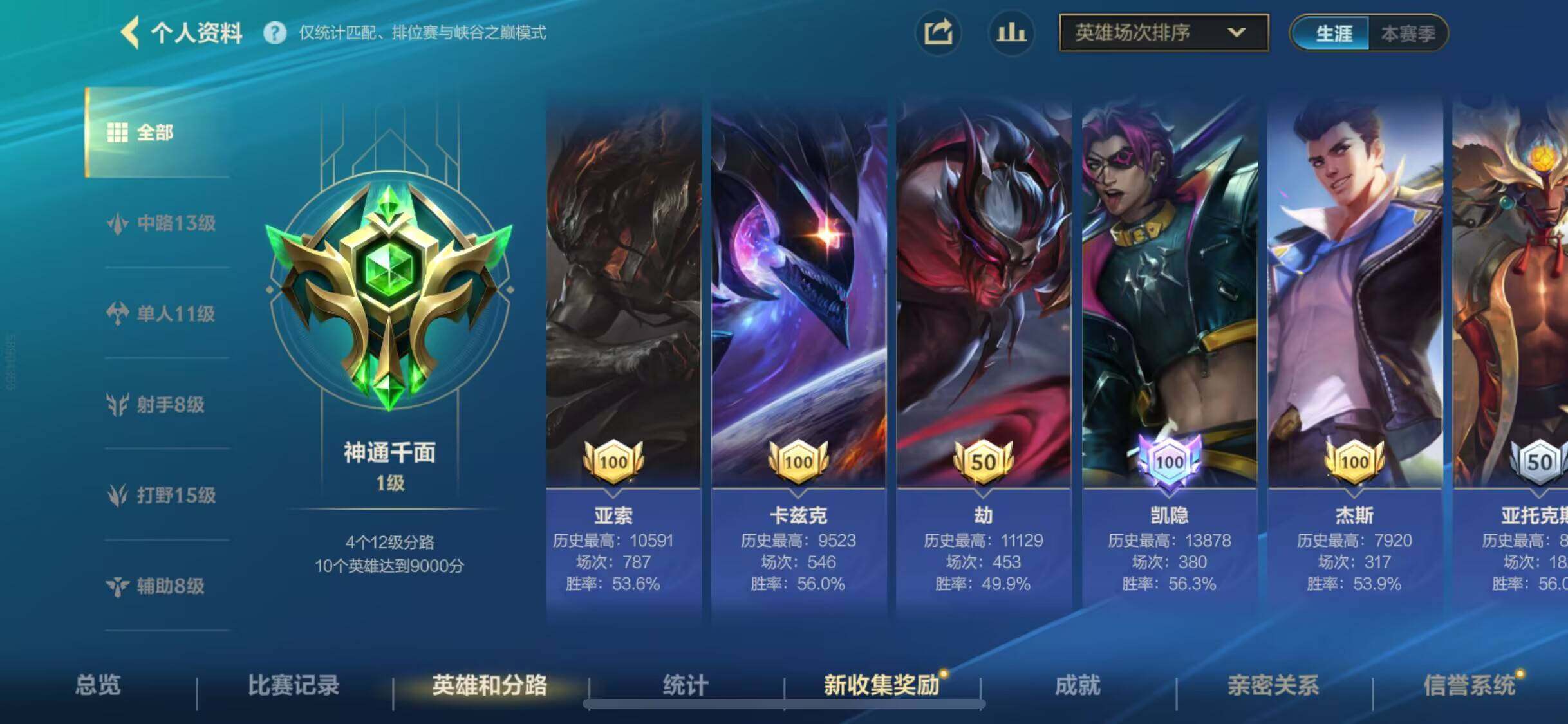 LOMEY31198LOL手游账号详情图39 LOMEY31198LOL手游账号详情图39