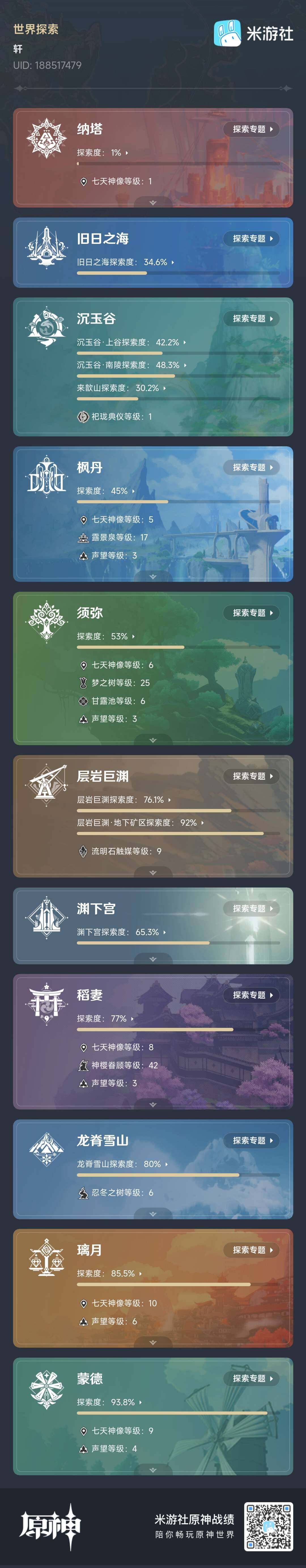 YSEY32551原神账号详情图8 YSEY32551原神账号详情图8