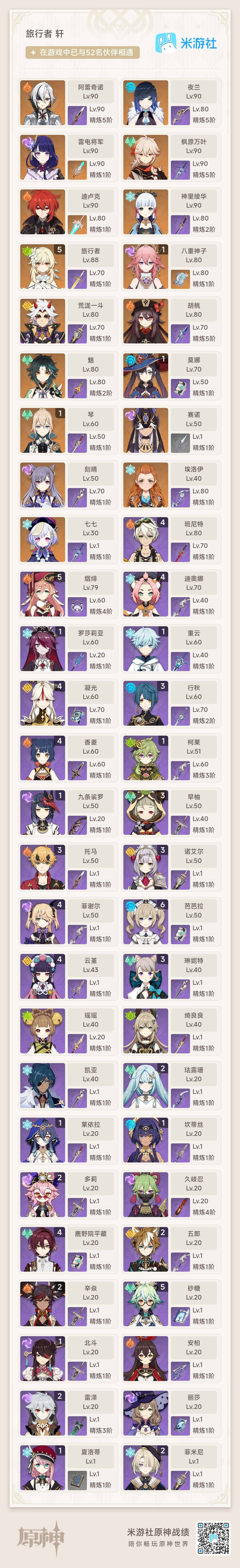 YSEY32551原神账号详情图9 YSEY32551原神账号详情图9