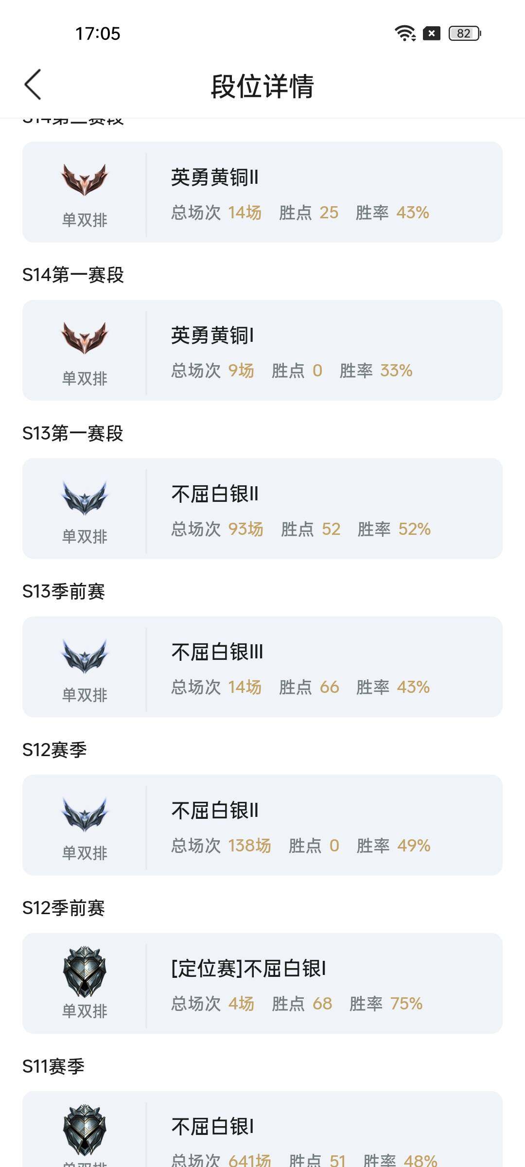 LOLEY36182英雄联盟账号详情图5 LOLEY36182英雄联盟账号详情图5