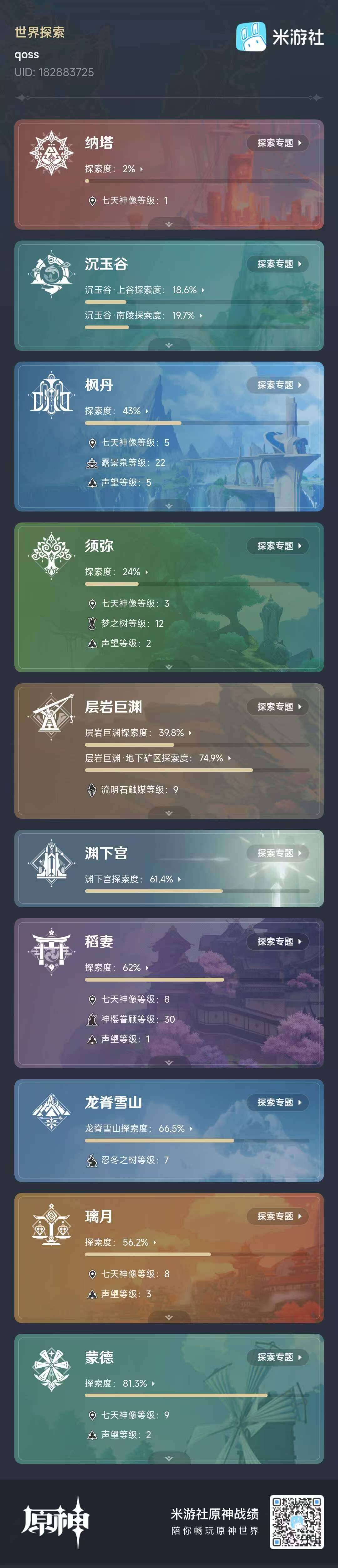 YSEY32558原神账号详情图9 YSEY32558原神账号详情图9