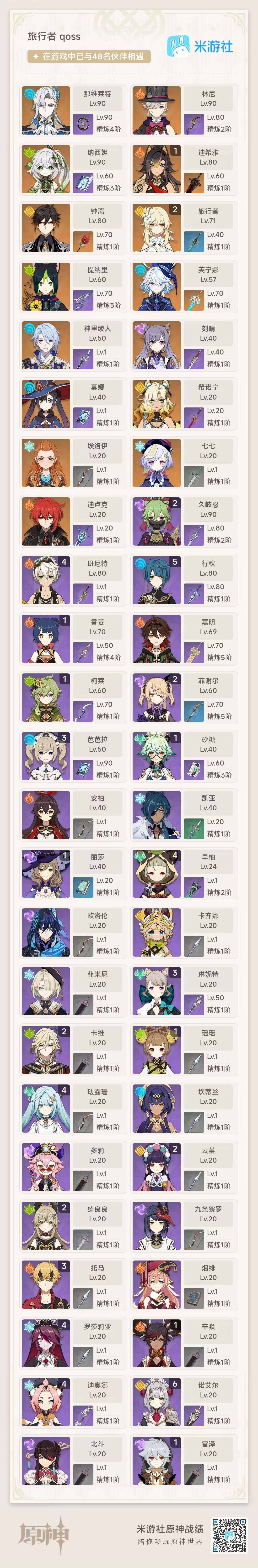 YSEY32558原神账号详情图10 YSEY32558原神账号详情图10