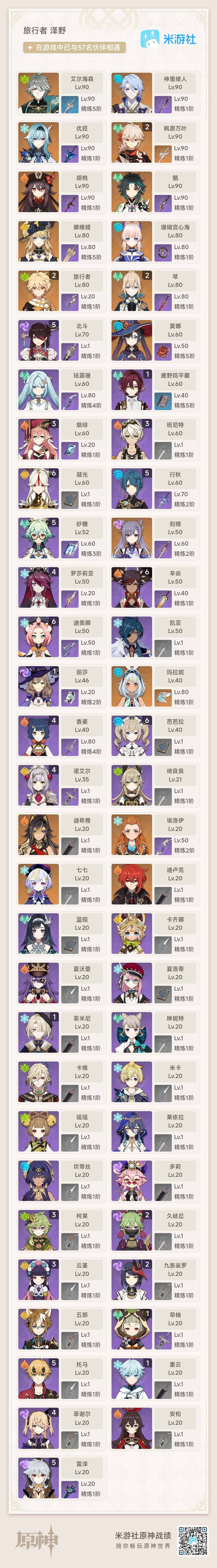 YSEY32580原神账号详情图3 YSEY32580原神账号详情图3